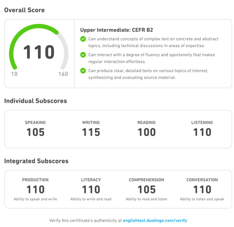 Phiếu điểm Duolingo English Test thật — Speaking 105, Conversation 110, Overall 110